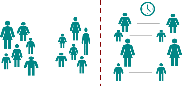 One sample t-test • Simply explained - DATAtab