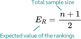 Kruskal-Wallis-Test Expected value