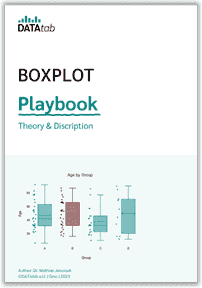 Boxplot Playbook
