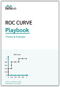 ROC Curve Playbook