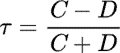 Kendall's Tau Equation