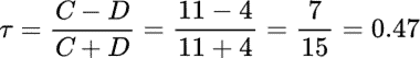 Kendall's Tau Formula